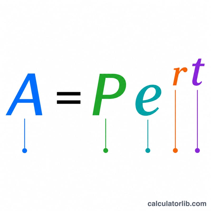 Formula A equals P times e to the r t with each variable color-labeled