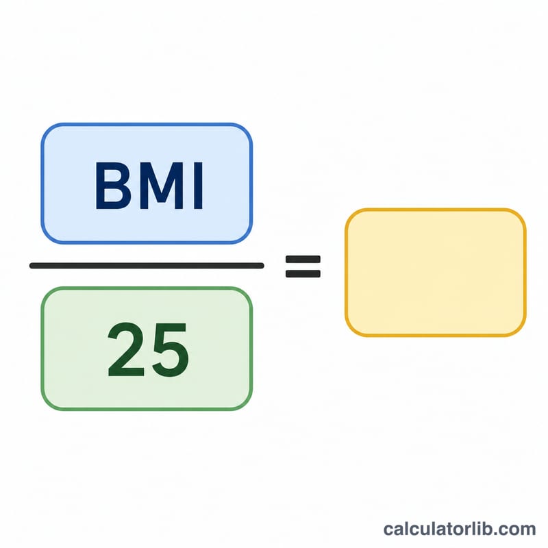 BMI'nin 25'e bölünmesi olarak BMI Prime formülünün şeması
