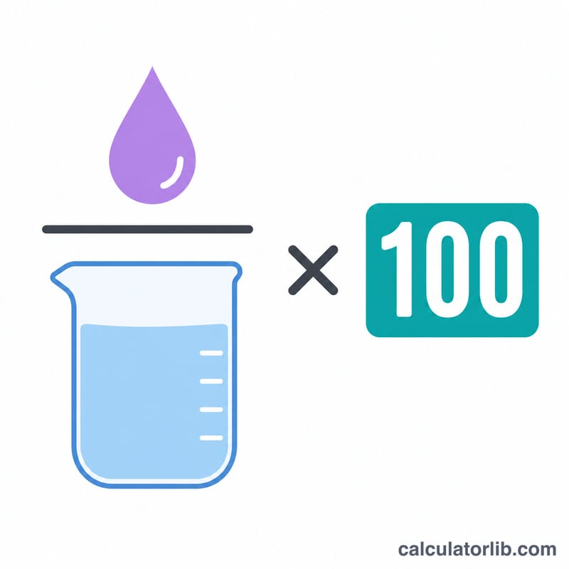 Diagram of the ppb formula as solute mass over solution mass times one billion