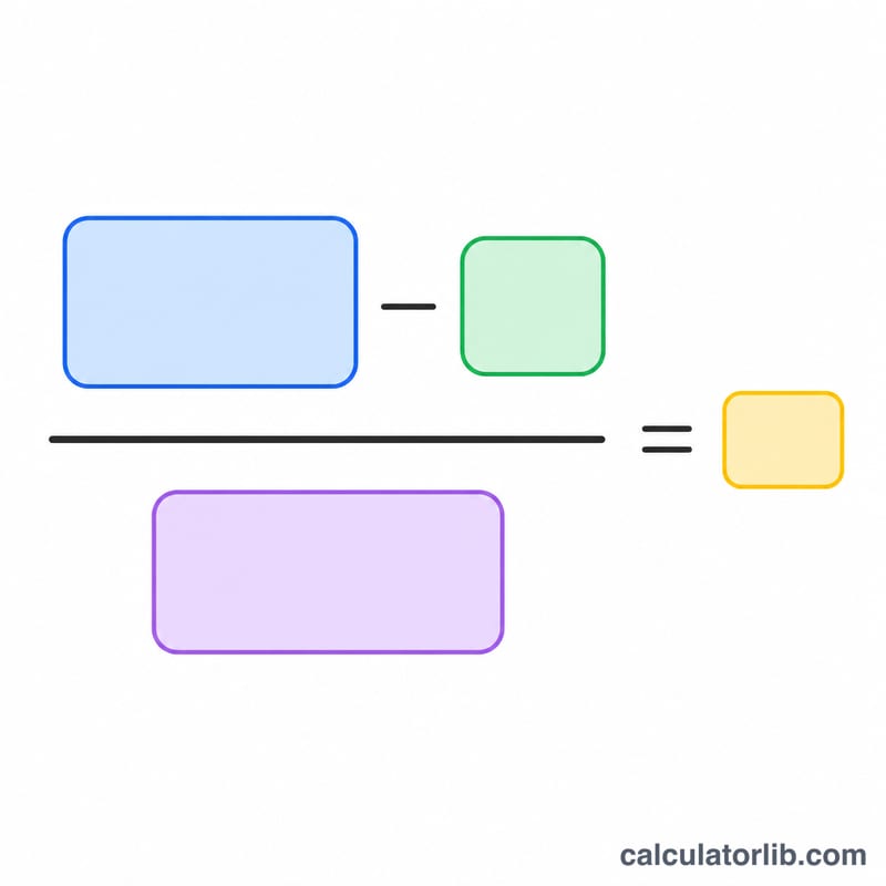 Diagram of the straight-line depreciation formula as cost minus salvage value divided by useful life