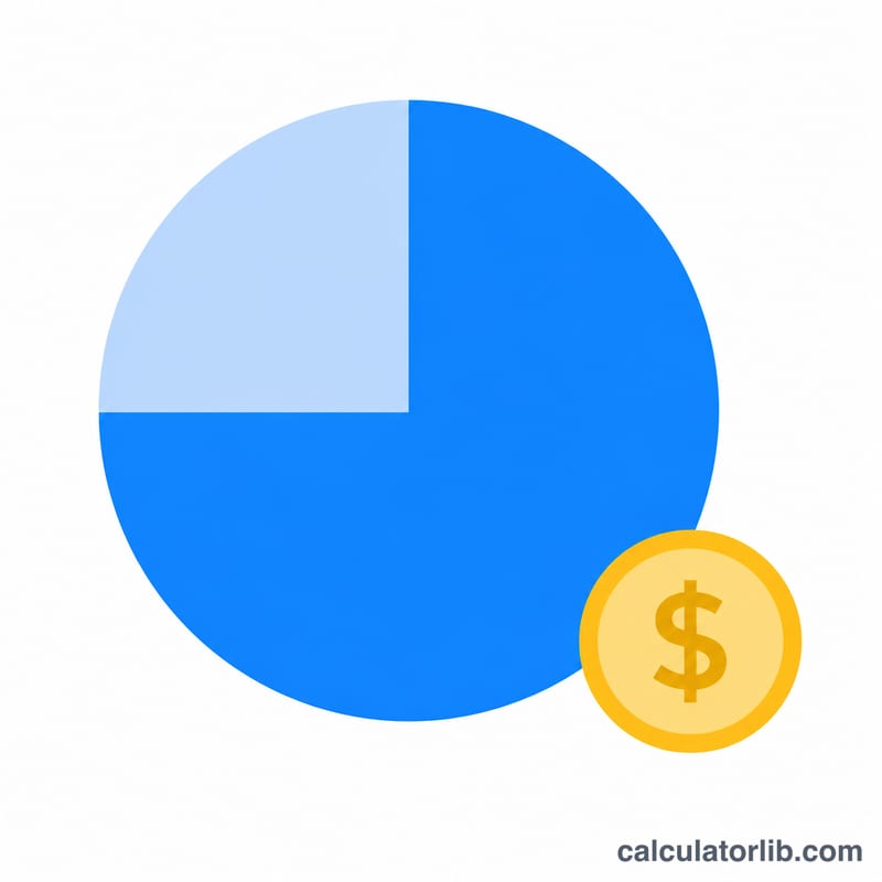 Pie chart splitting full salary into earned and unearned portions