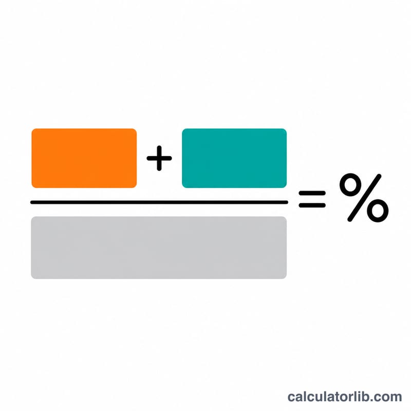 Diagram of the FL ratio formula as a fraction with food plus labor over sales