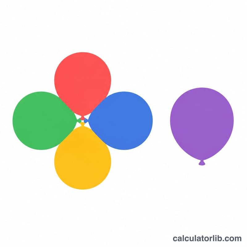 A four-balloon cluster compared to a single balloon