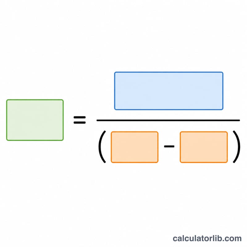 Diagram of the break-even formula as a fraction with fixed costs over price minus variable cost