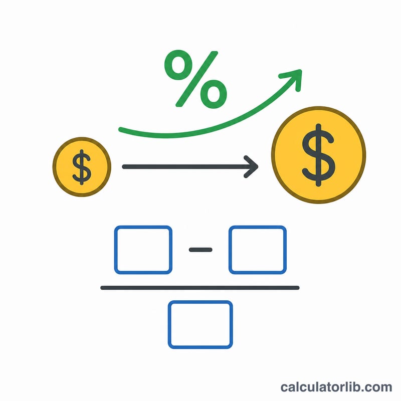 Worked example showing price rising from one value to another with calculated percent change