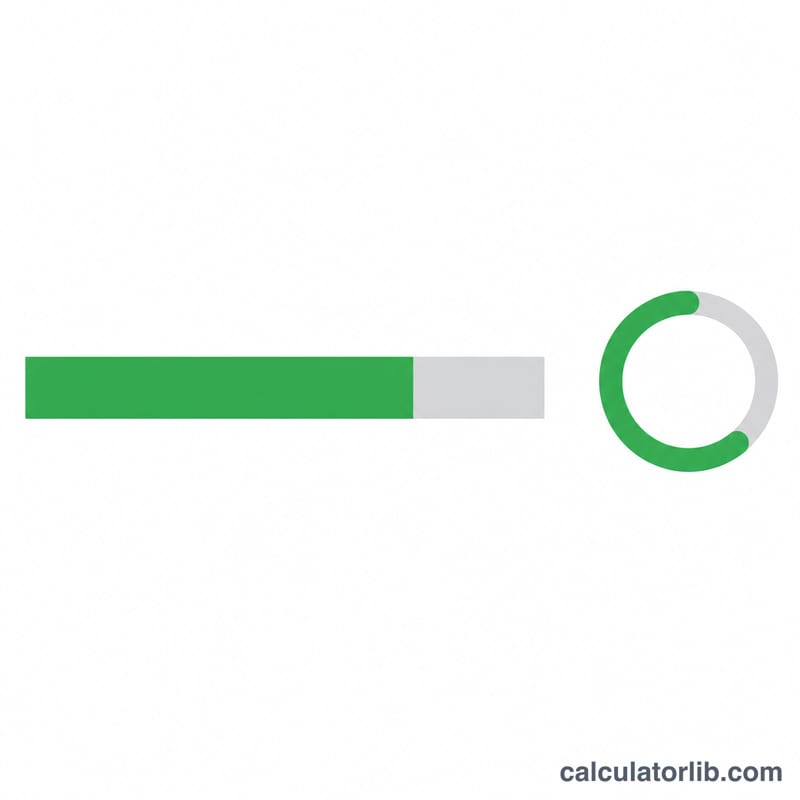 Bar split into wins and losses with a percentage gauge
