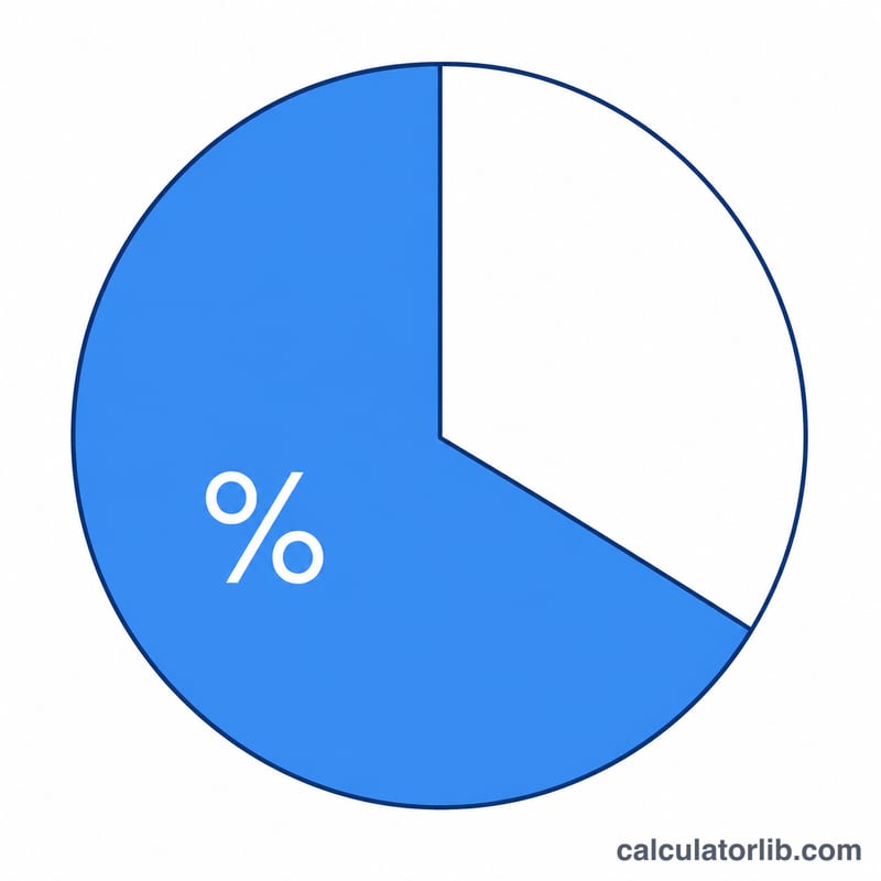 Pie chart showing a shaded slice as a portion of the whole circle