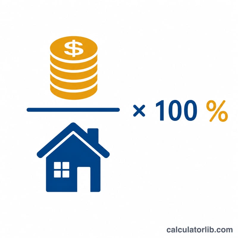 Gross rental yield formula as a visual fraction with house and coins
