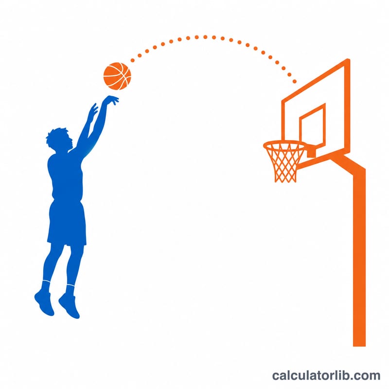 Basketball player shooting toward a hoop with arc trajectory