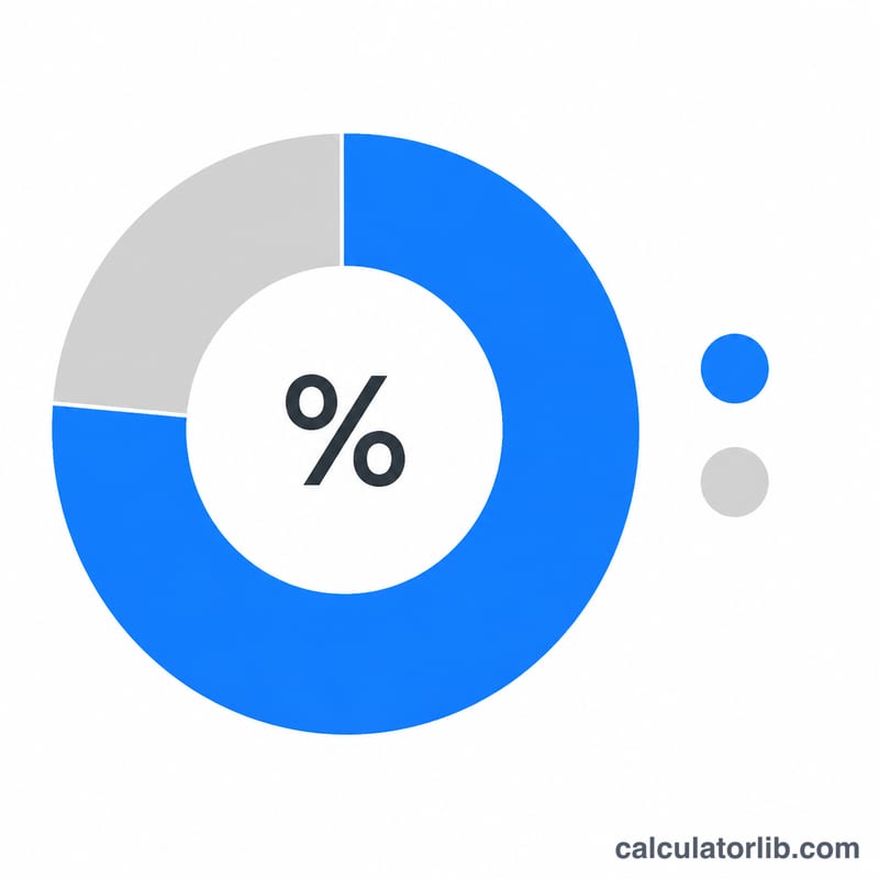 Donut chart split into a colored arc and a gray arc showing percent of goal achieved versus remaining