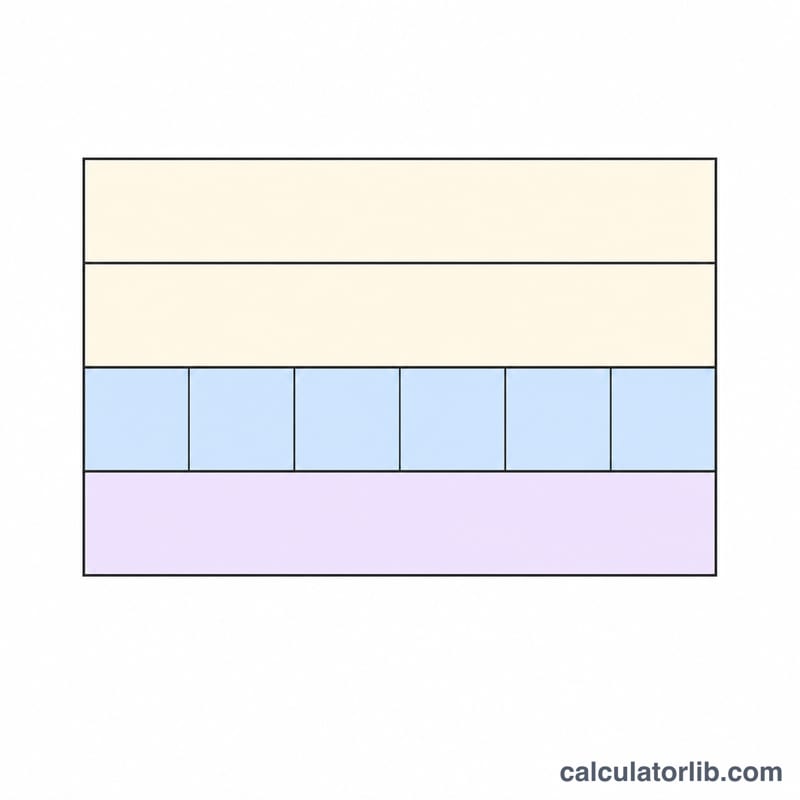 Rectangle showing a shaded fraction further divided into smaller equal pieces