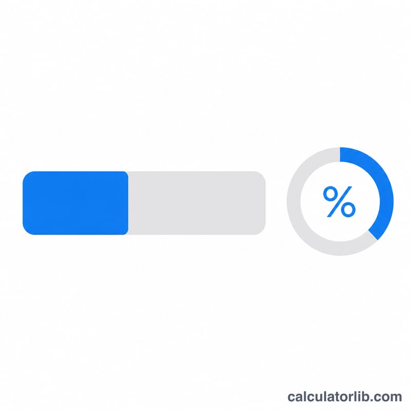 Flat bar comparison illustrating customers divided by leads as a percentage