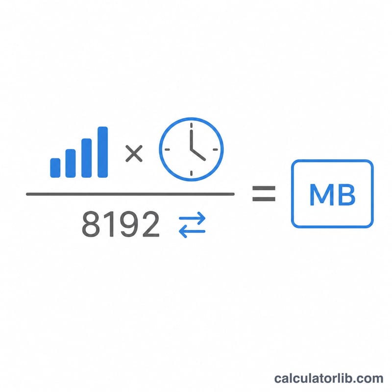 Visual breakdown of the file size formula with bitrate times duration over 8192