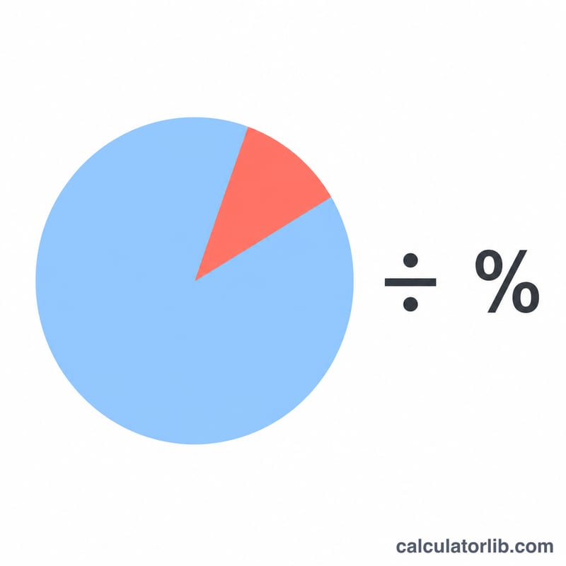 Gráfico circular con una pequeña porción resaltada junto a una fracción y un signo de porcentaje