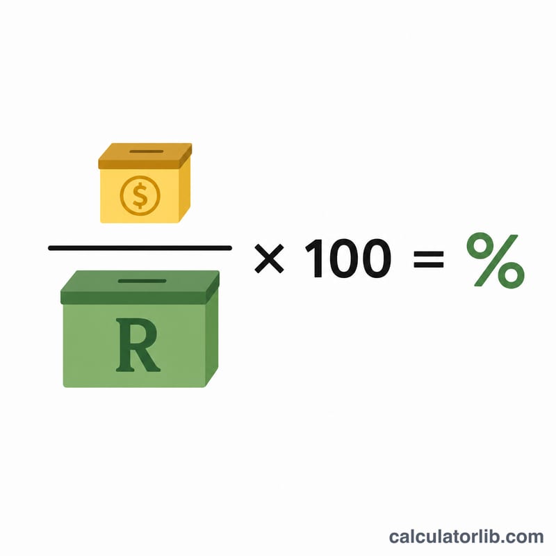 Operating income divided by revenue times 100 shown as a fraction diagram