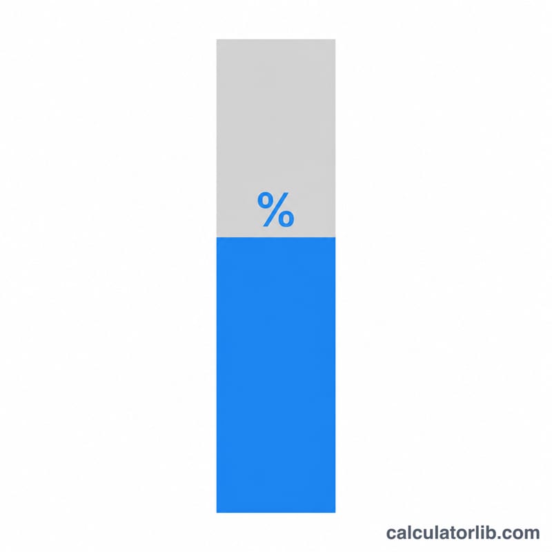 Bar showing a filled portion as a percentage of the whole