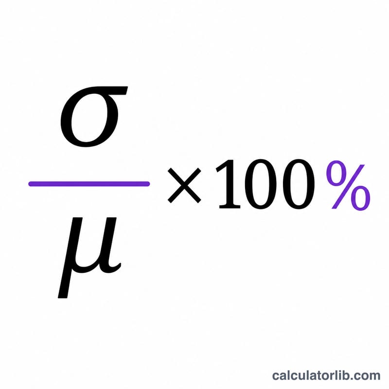Formula diagram showing CV equals standard deviation divided by mean times 100 percent