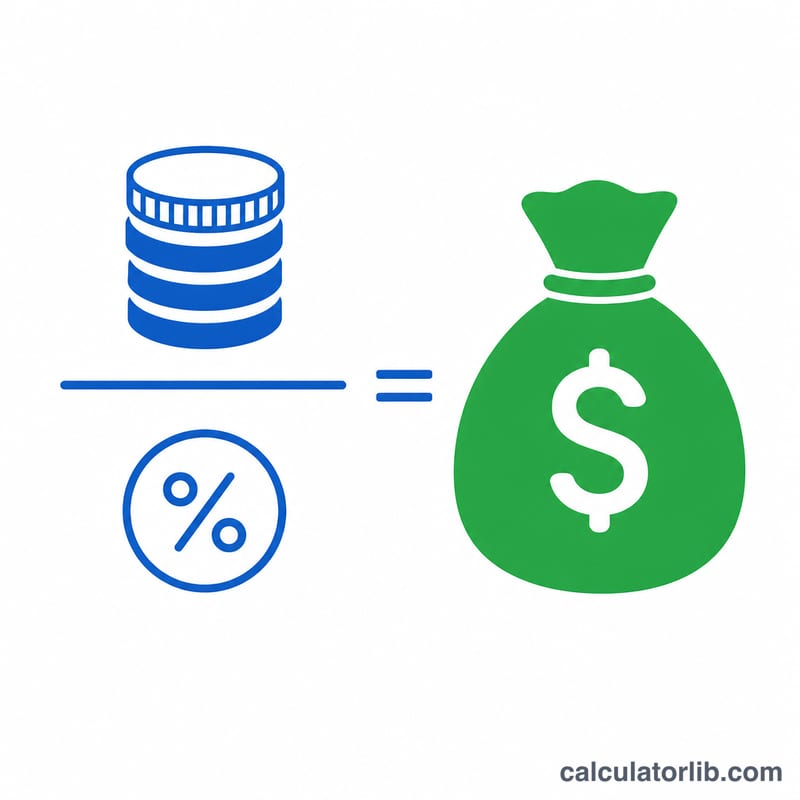 Diagram showing annual pension divided by discount rate equals lump sum equivalent