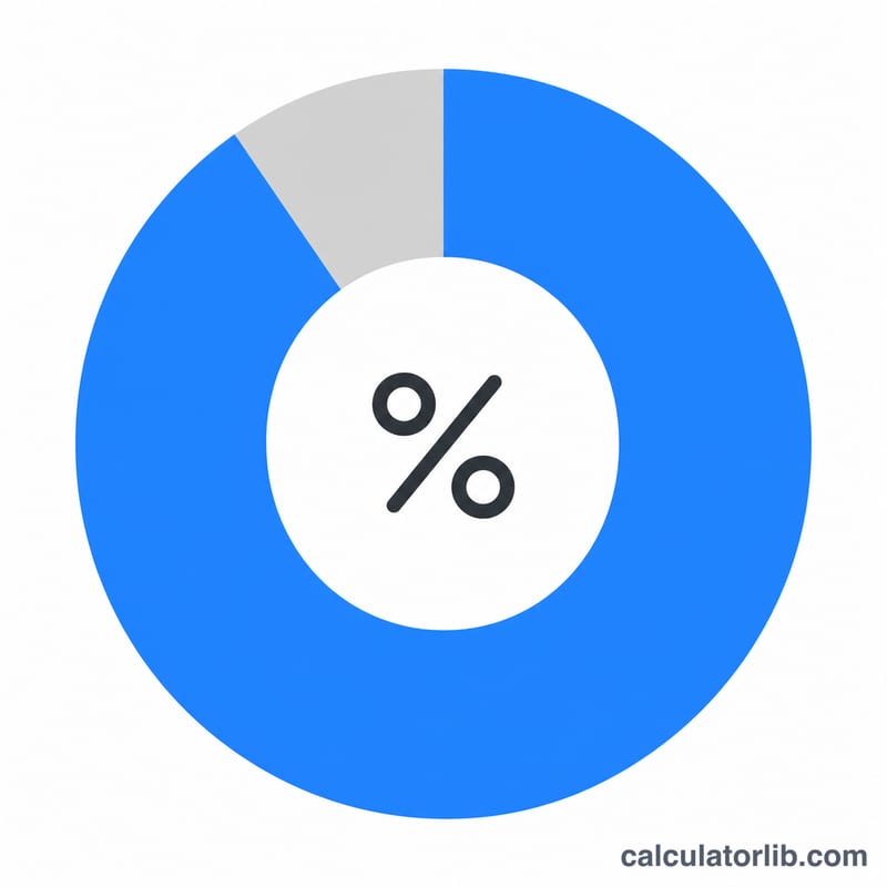 Pie or donut chart split into asleep segment and awake-in-bed segment