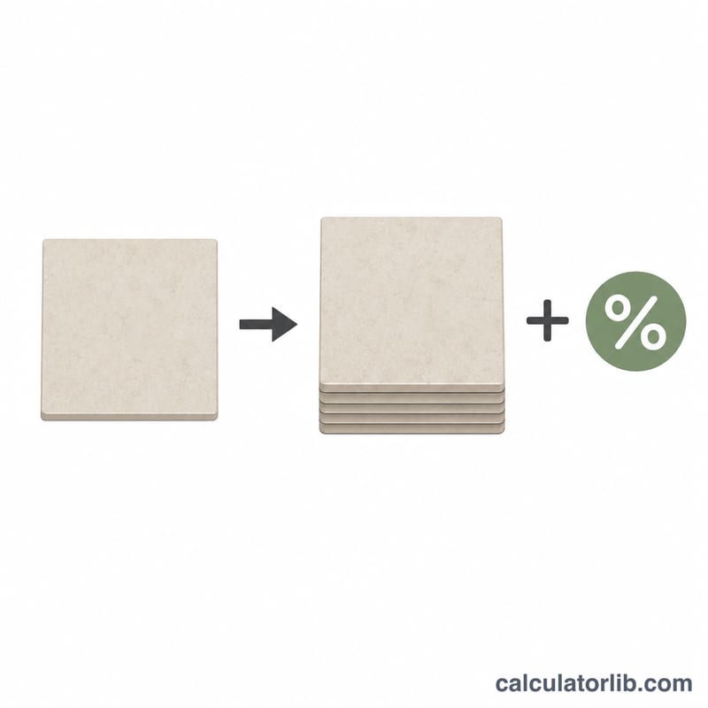 A tile with a small stack of extra tiles representing added waste percentage