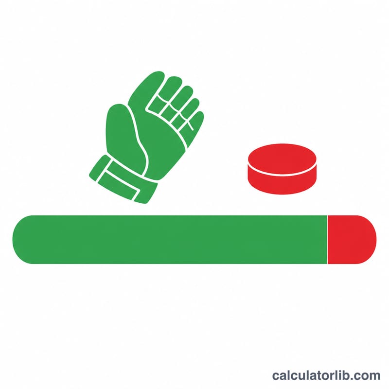 Bar showing a worked example split of saves versus goals allowed
