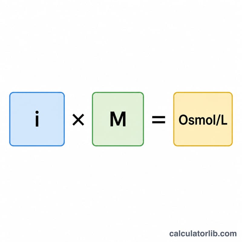 Formula relating osmolarity to van't Hoff factor times molarity