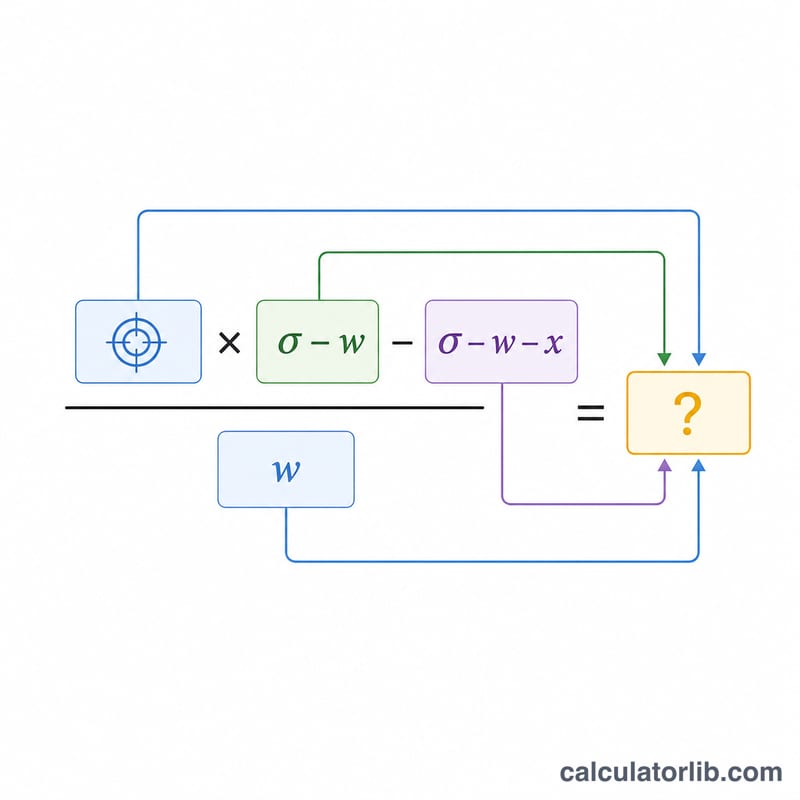 Formula diagram for needed score as target times total weight minus known weighted scores over remaining weight