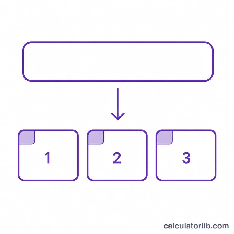 A long message split into three numbered SMS segments with a small header on each