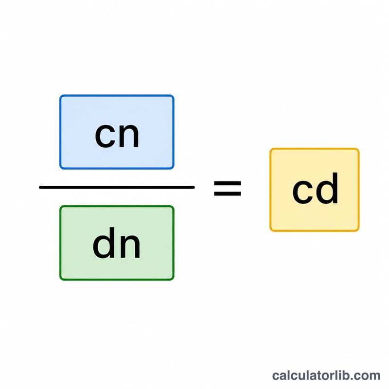 Diagram showing cd equals cn divided by dn