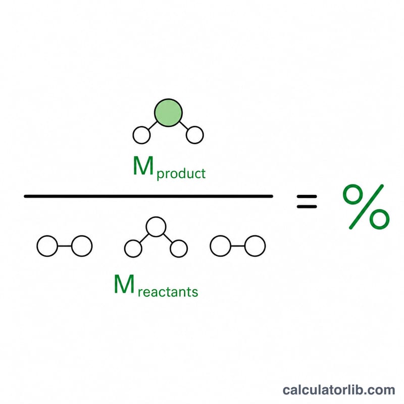 Fraction of product molar mass over reactant molar mass times 100 percent