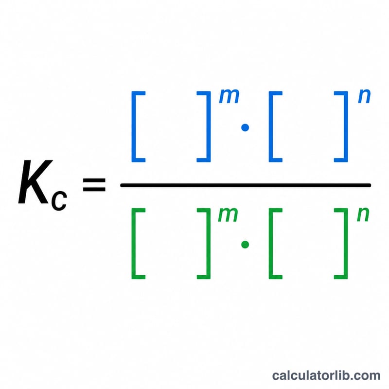 Equilibrium constant formula as a fraction of product concentrations over reactant concentrations