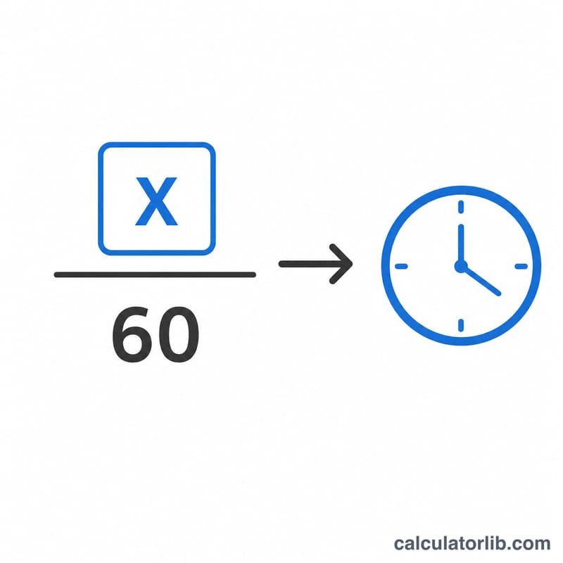 Diagram dividing current BAC by the hourly elimination rate to get hours