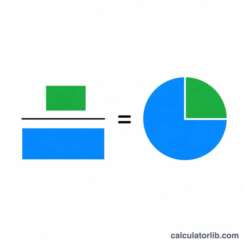 Formula diagram showing output divided by input times 100 equals efficiency percent
