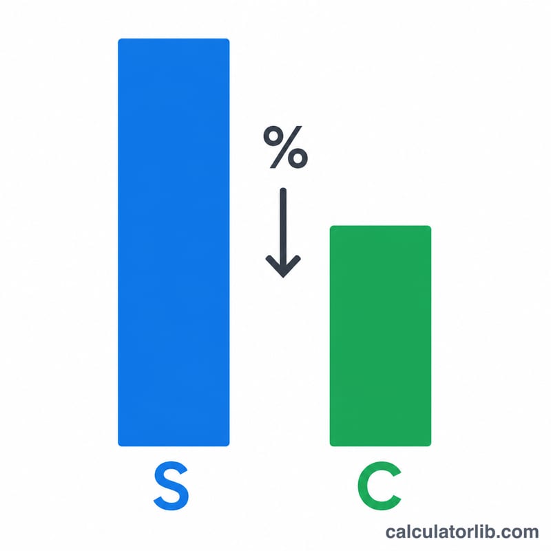 Two bars comparing starting weight and current weight