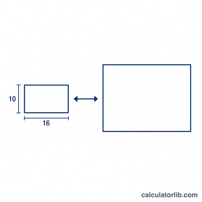 Formula relationship showing width times ten sixteenths equals height