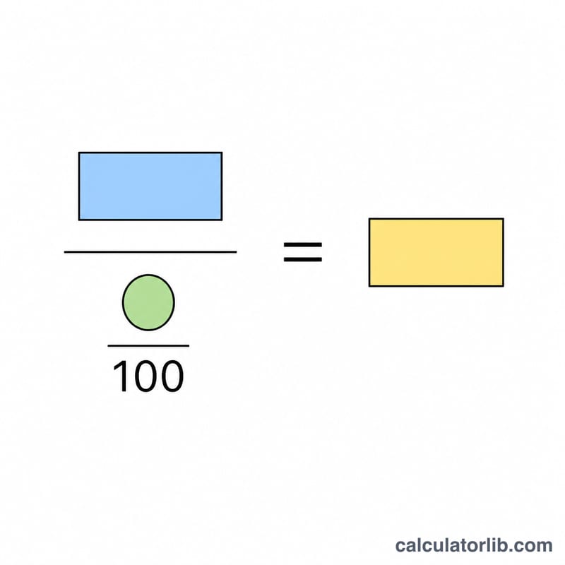 Formula whole equals part divided by percent over 100