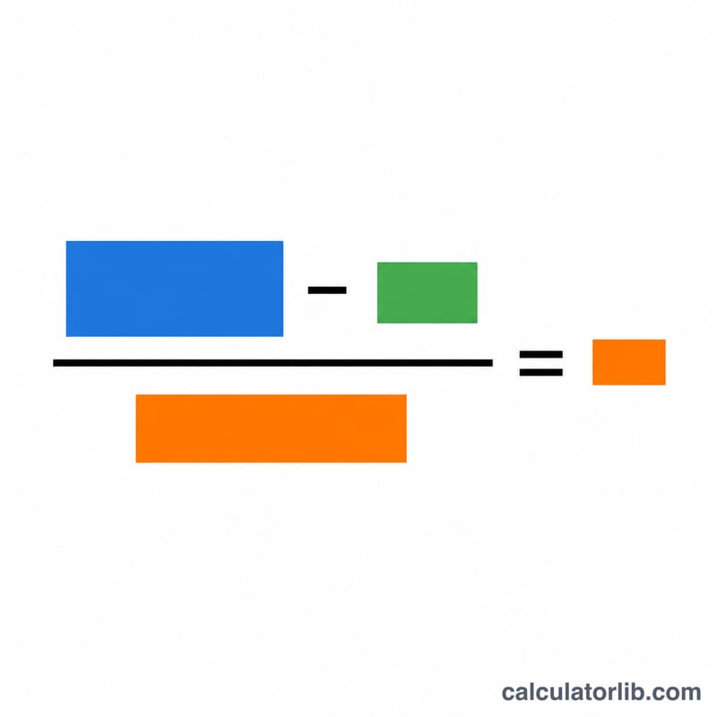 Diagram of the straight-line depreciation formula as cost minus salvage divided by useful life