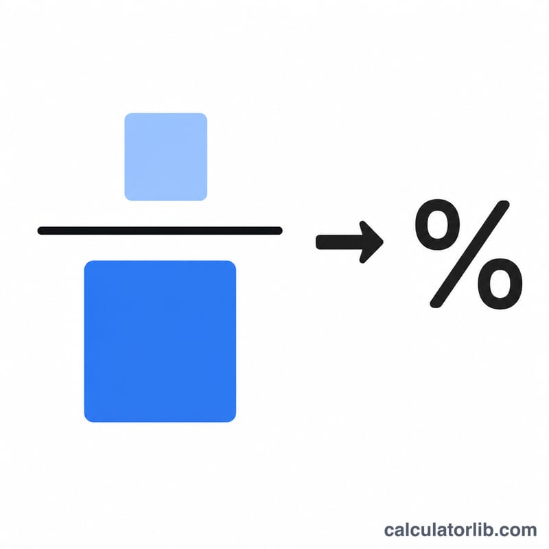 Flat diagram of fraction: element mass over compound molar mass times 100