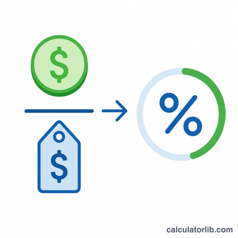 Diagram of dividend per share divided by share price giving a yield percentage