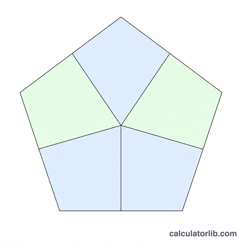 Regular pentagon split into five identical triangles from its center