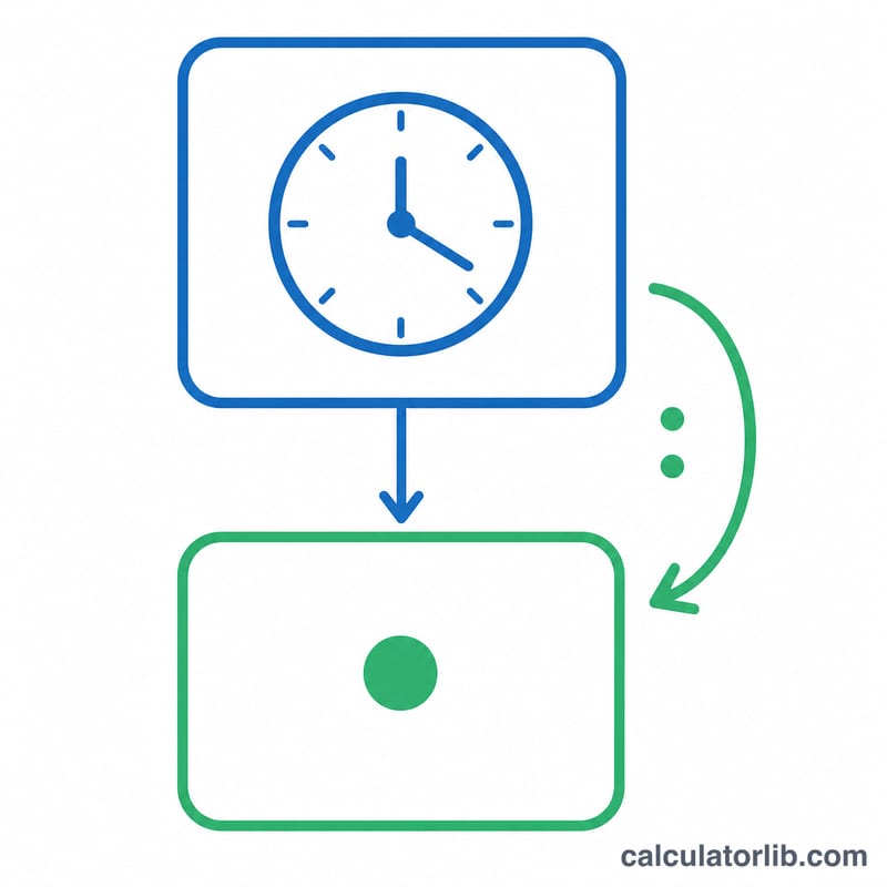 Conversion of rounded minutes into decimal hours shown as a simple mapping