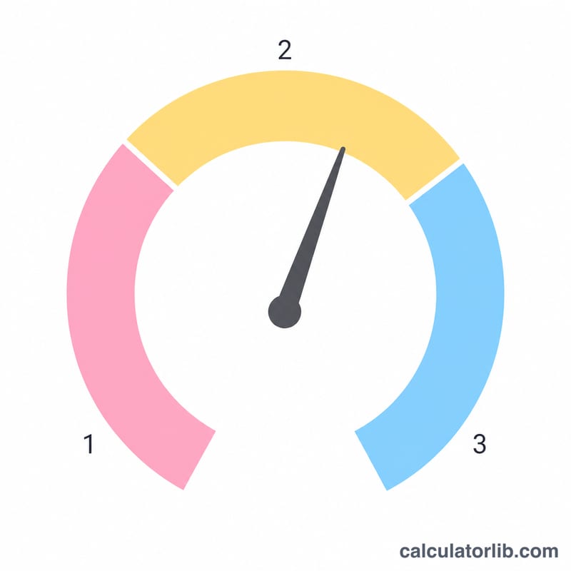 Circular gauge showing current gestational week within a trimester