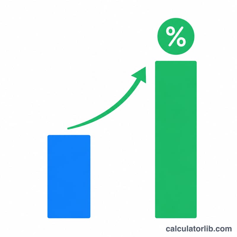 Bar chart comparing prior period revenue and current period revenue with an upward growth arrow