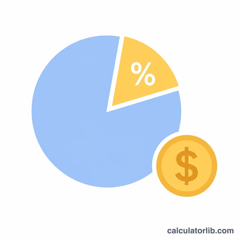 Pie chart showing commission portion versus net earnings from a sale