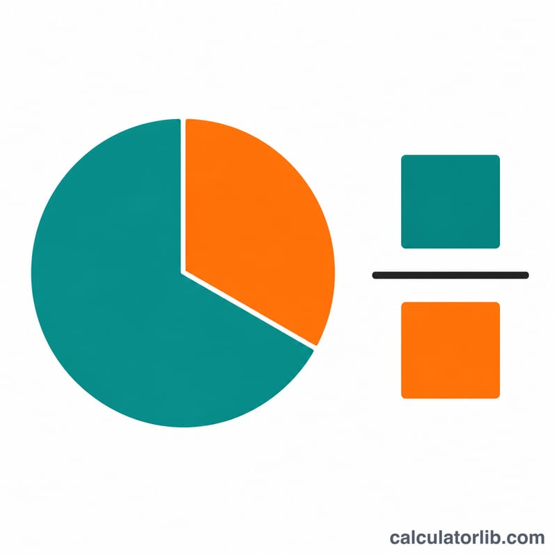 Breakdown of retention ratio as retained earnings over net income