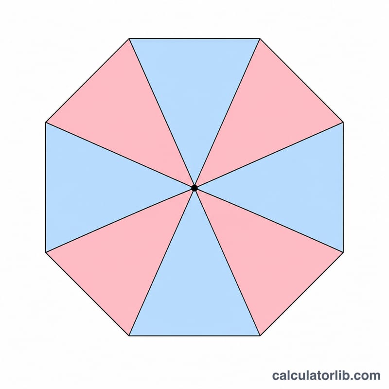 Regular octagon divided into triangles from its center