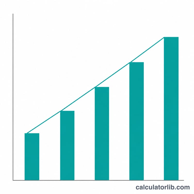 Bar chart of cumulative split times increasing evenly across the race