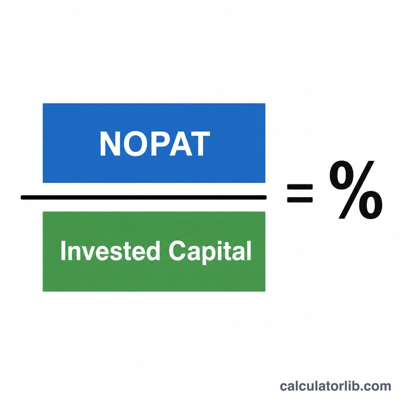 ROIC formula as NOPAT divided by invested capital times one hundred percent