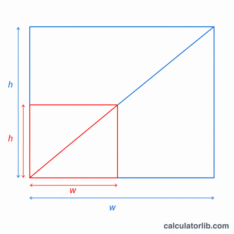 Two proportional rectangles of the same aspect ratio at different sizes