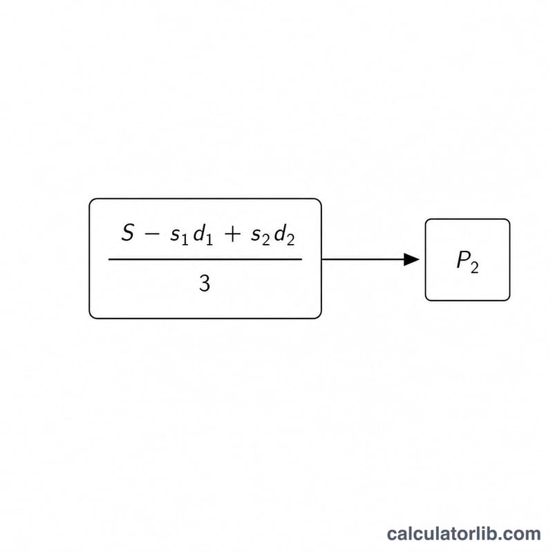 Schéma de la formule isolant P2 sous forme de fraction sur 3